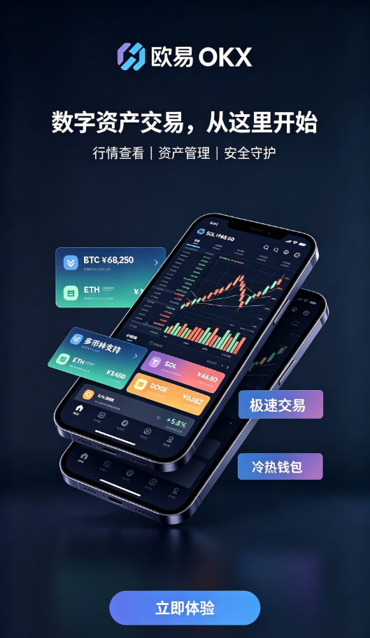 欧交易所App官网下载资产安全保障配图